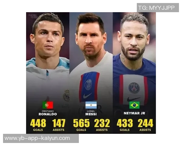 科克成西班牙俱乐部出战700场历史第九人梅西778场稳居首位 科克成西班牙俱乐部出战700场历史第九人梅西778场稳居首位